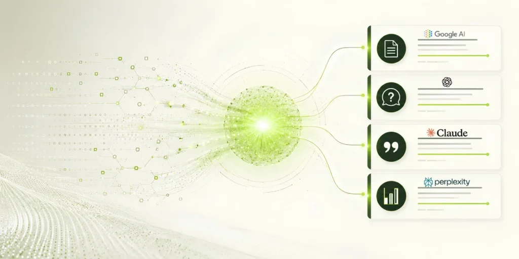 Answer engine optimization AI citation structure guide for growing businesses, ARN Management Consulting